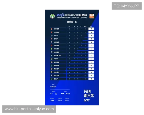 Unrivaled联赛前三节每节7分钟,节奏快速 Unrivaled联赛前三节每节7分钟,节奏快速