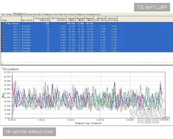 数据分析公司发布报告：意甲三月比赛平均纵向进攻次数同比上升
